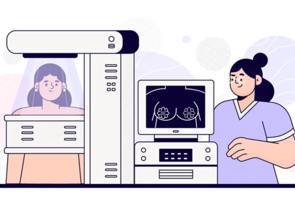 Mammography