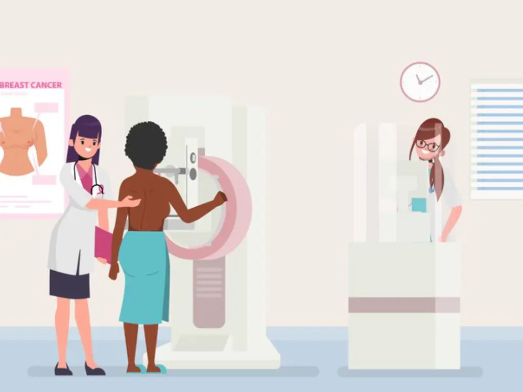 Mammography